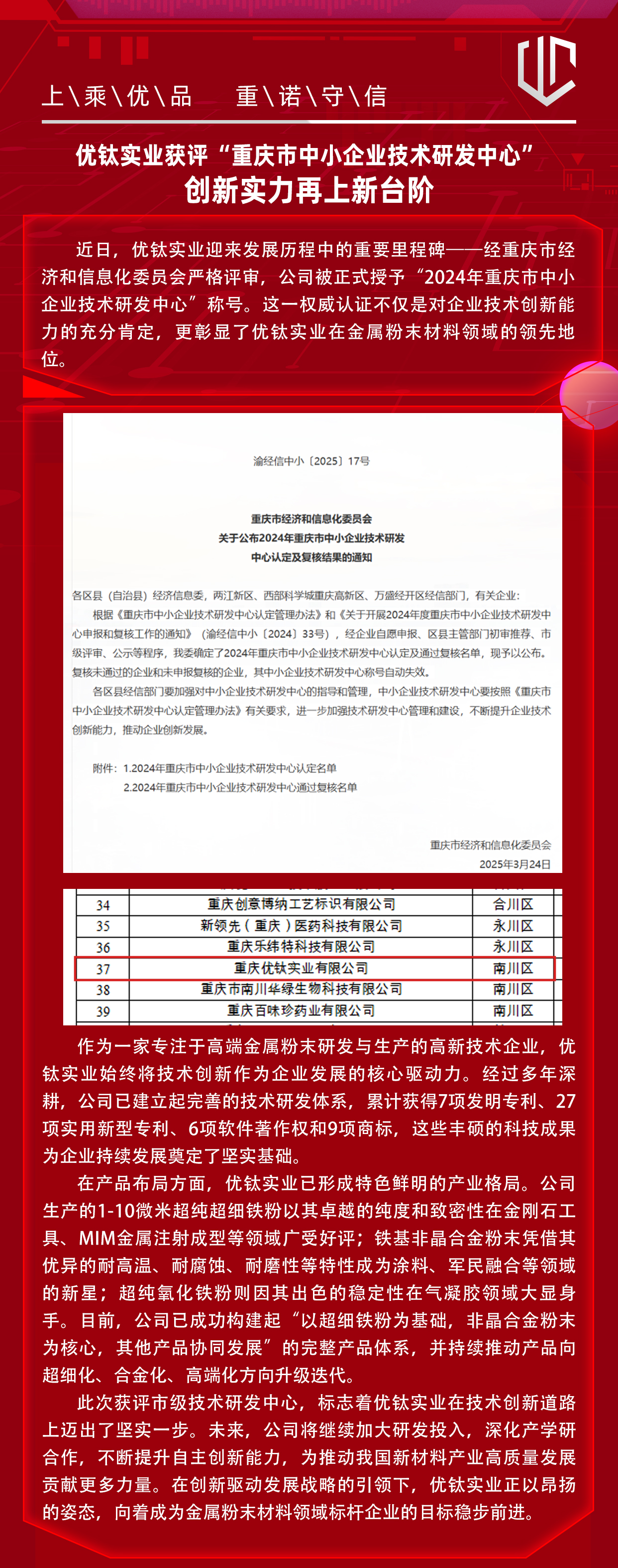 優鈦實業獲評“重慶市中小企業技術研發中心” ，創新實力再上新臺階